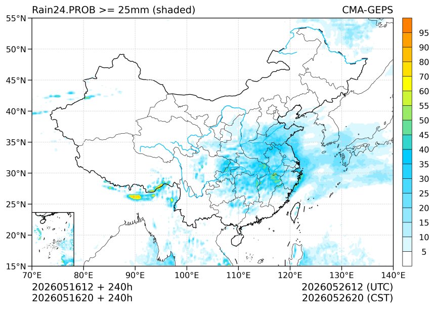 05/16 20时 +240小时