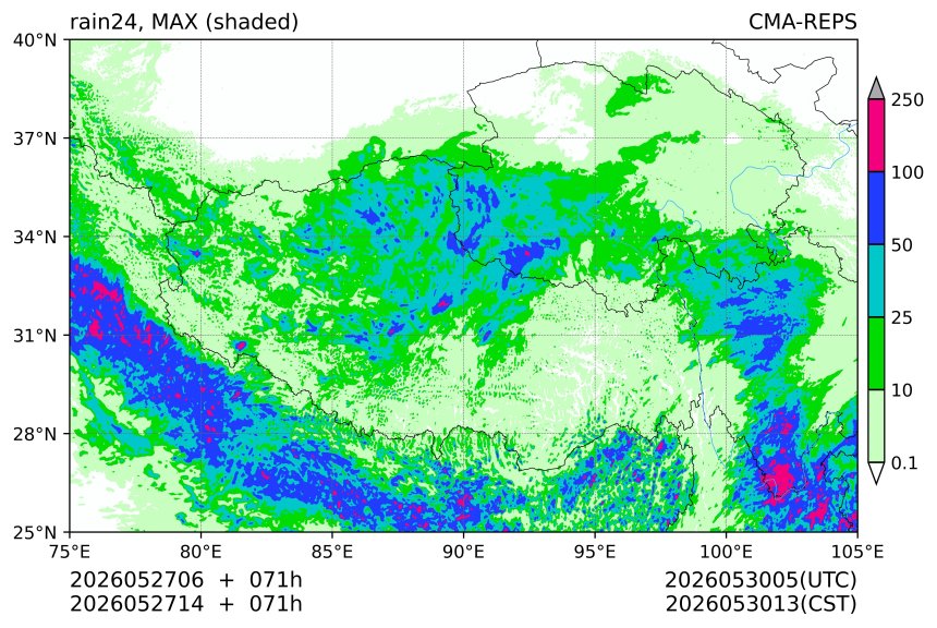 05/27 06时 +071小时