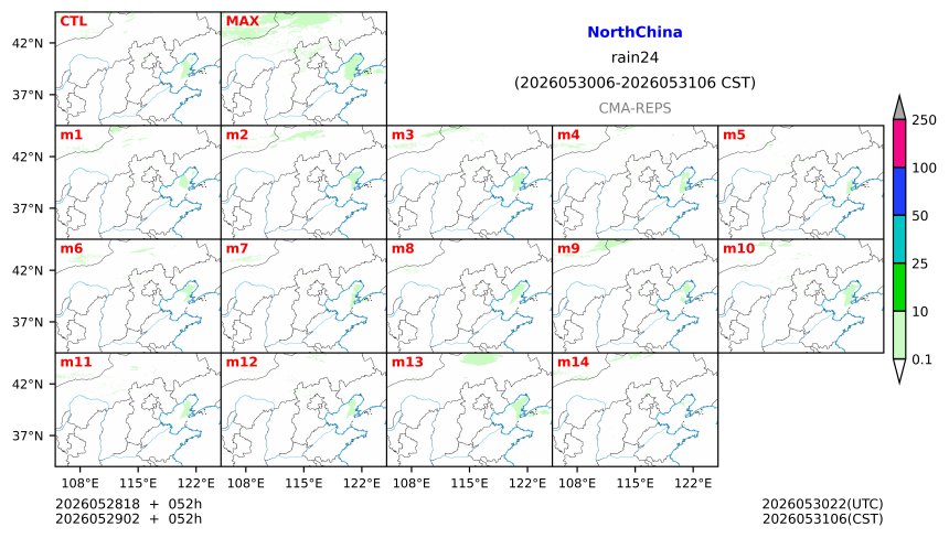 05/28 18时 +052小时