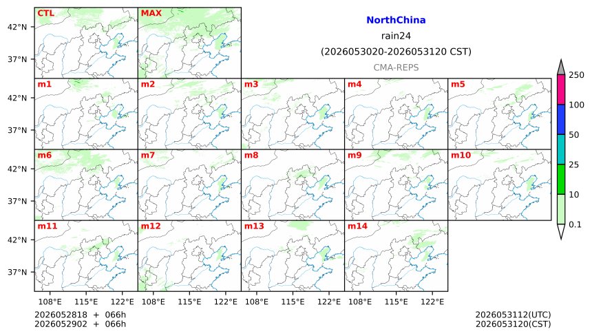 05/28 18时 +066小时