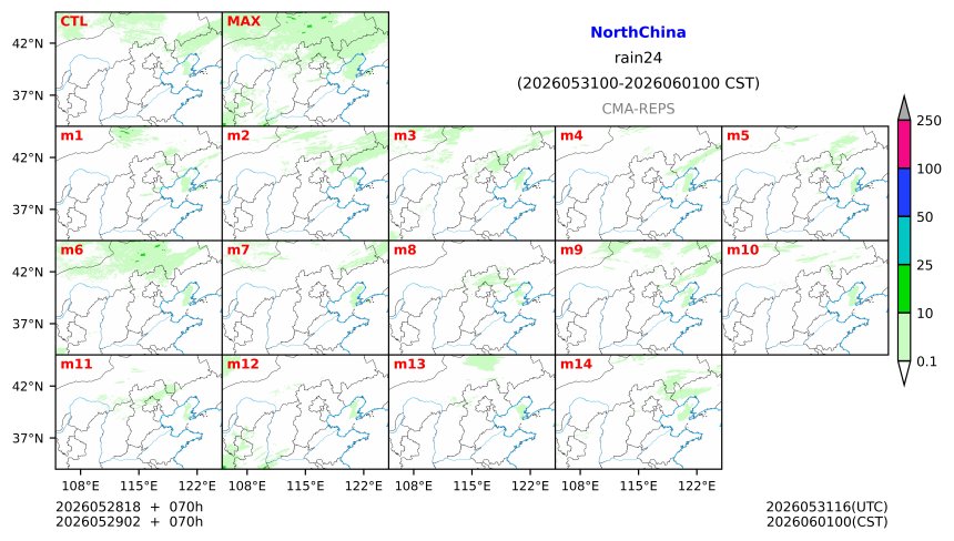05/28 18时 +070小时
