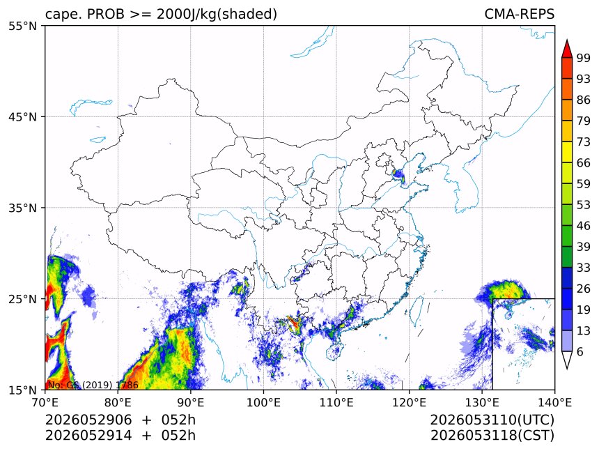 05/29 14时 +052小时