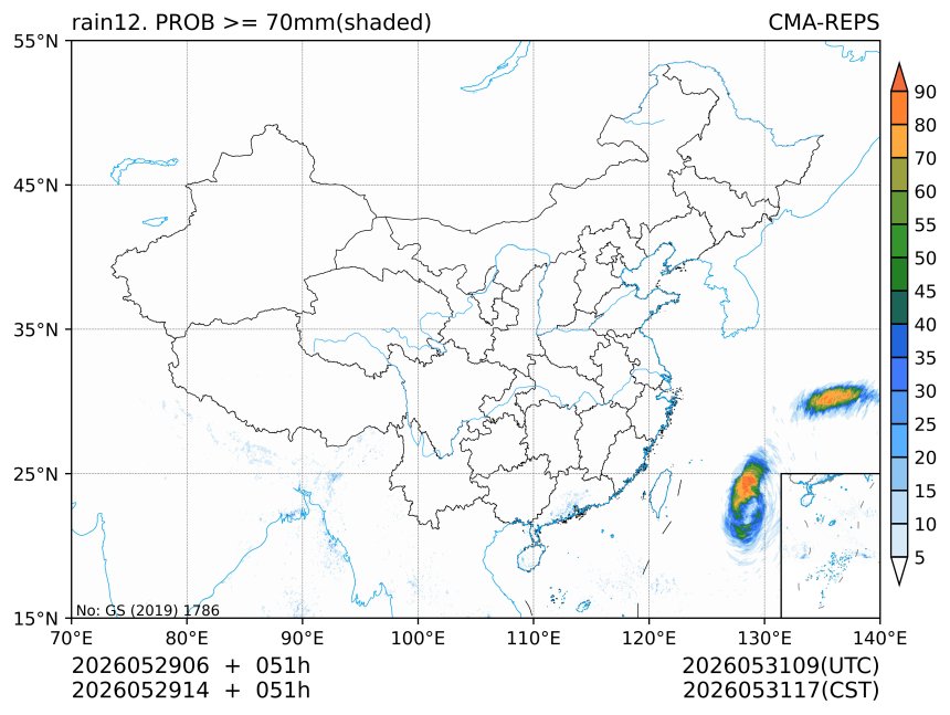 05/29 14时 +051小时