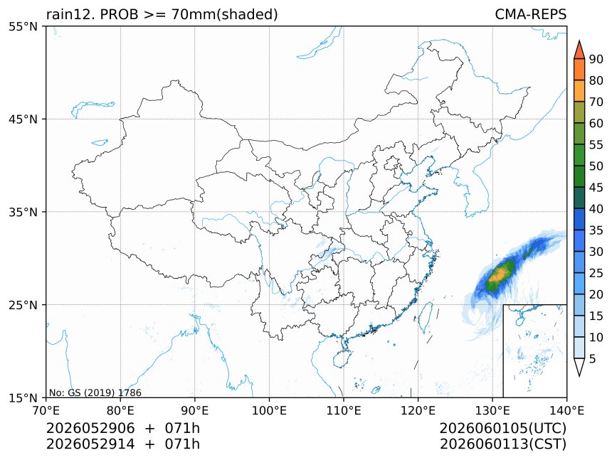 05/29 14时 +071小时