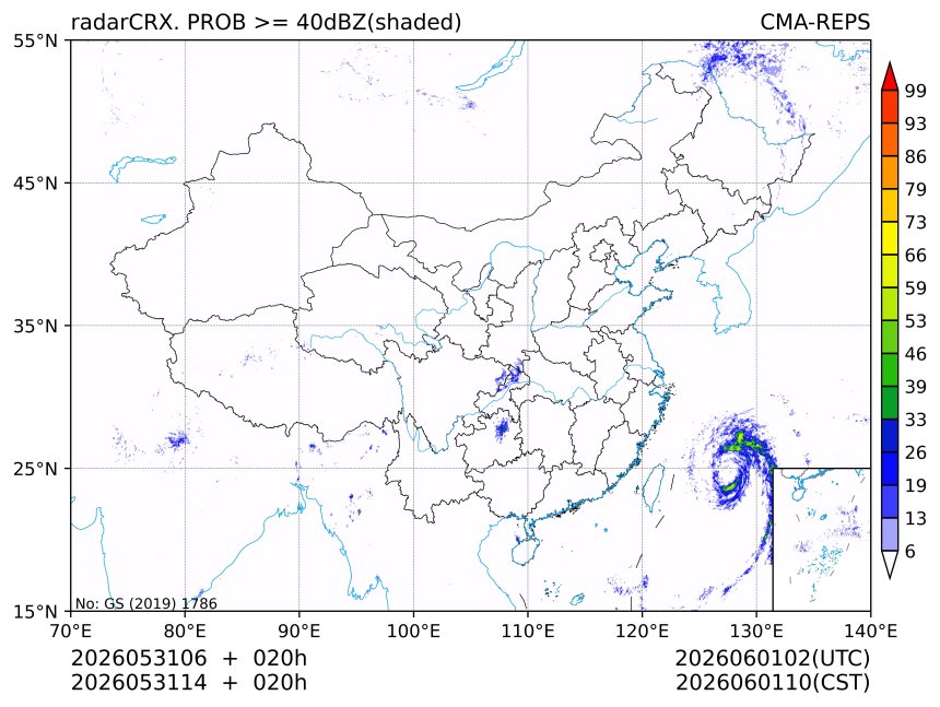 05/31 14时 +020小时