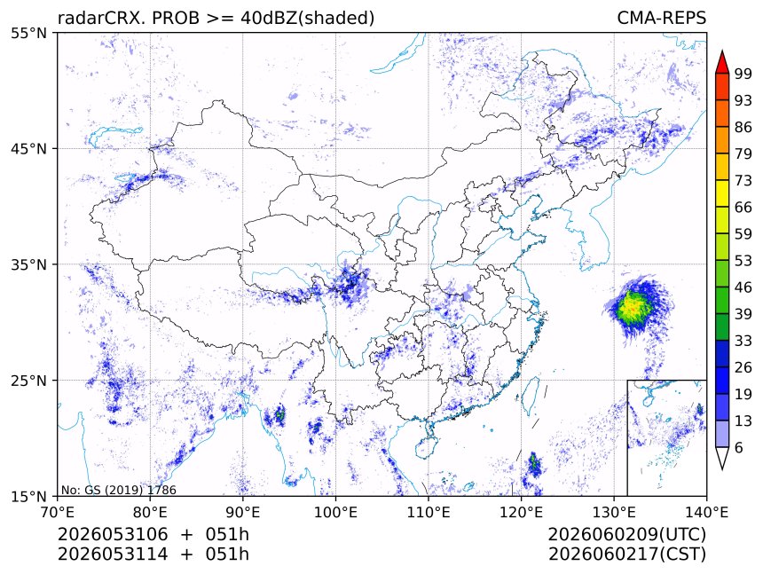 05/31 14时 +051小时