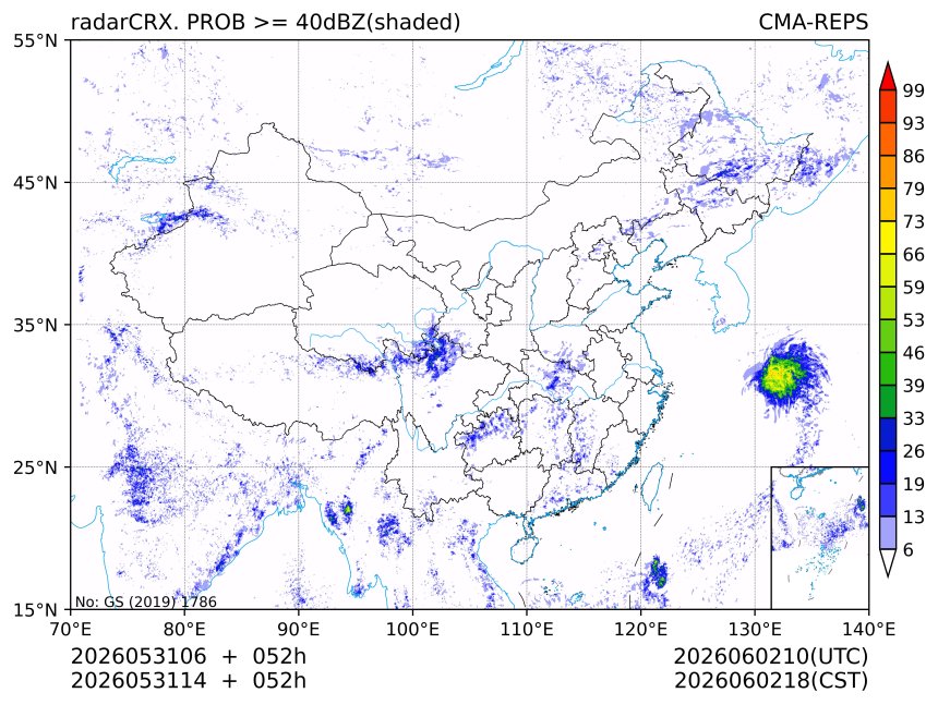 05/31 14时 +052小时