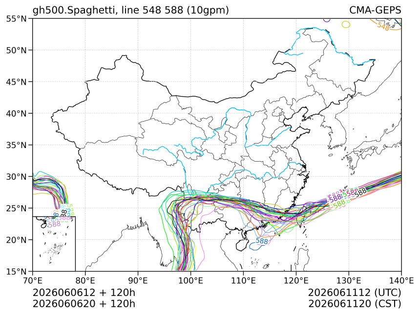 06/06 20时 +120小时