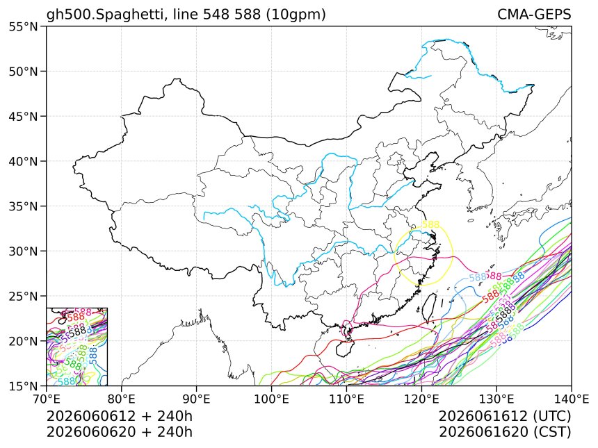 06/06 20时 +240小时