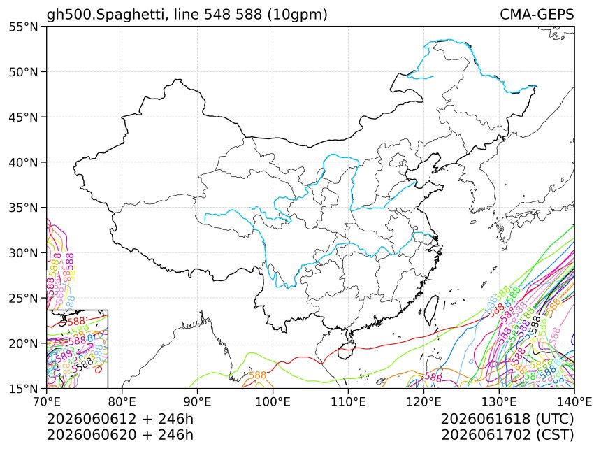 06/06 20时 +246小时