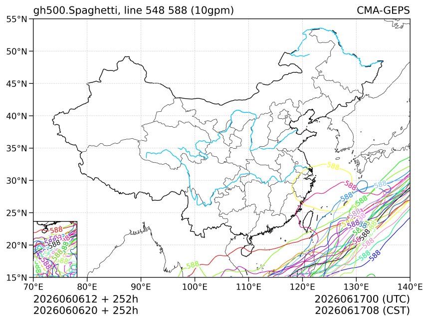 06/06 20时 +252小时