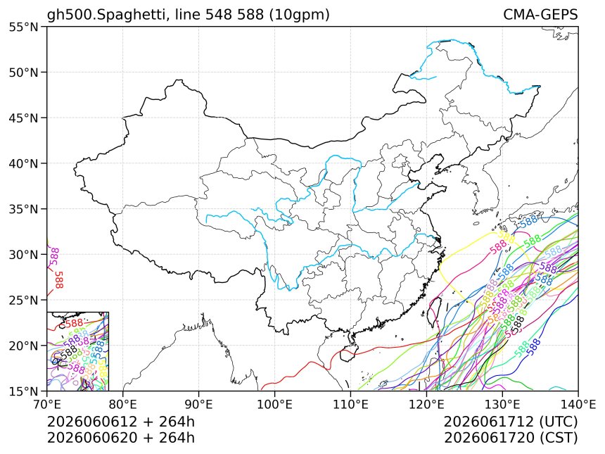 06/06 20时 +264小时