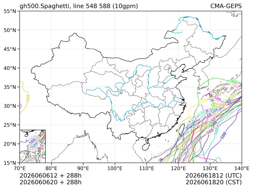 06/06 20时 +288小时