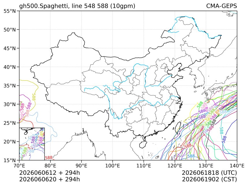 06/06 20时 +294小时