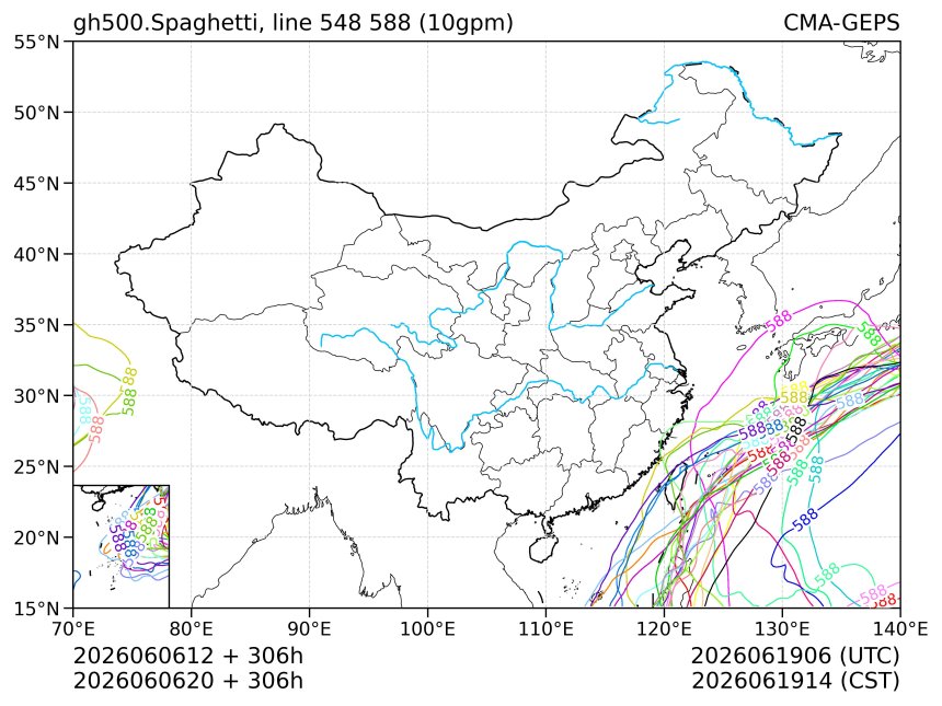 06/06 20时 +306小时