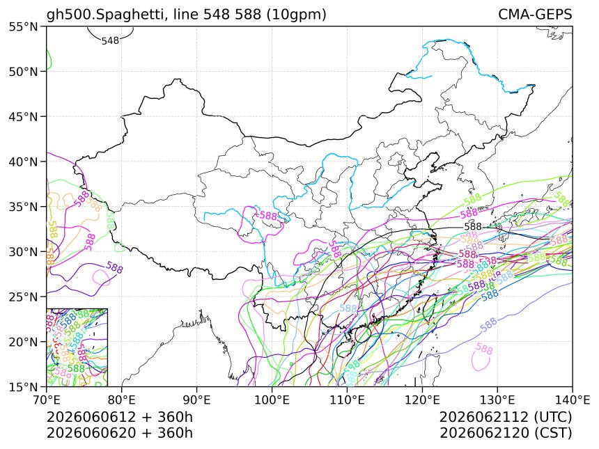 06/06 20时 +360小时
