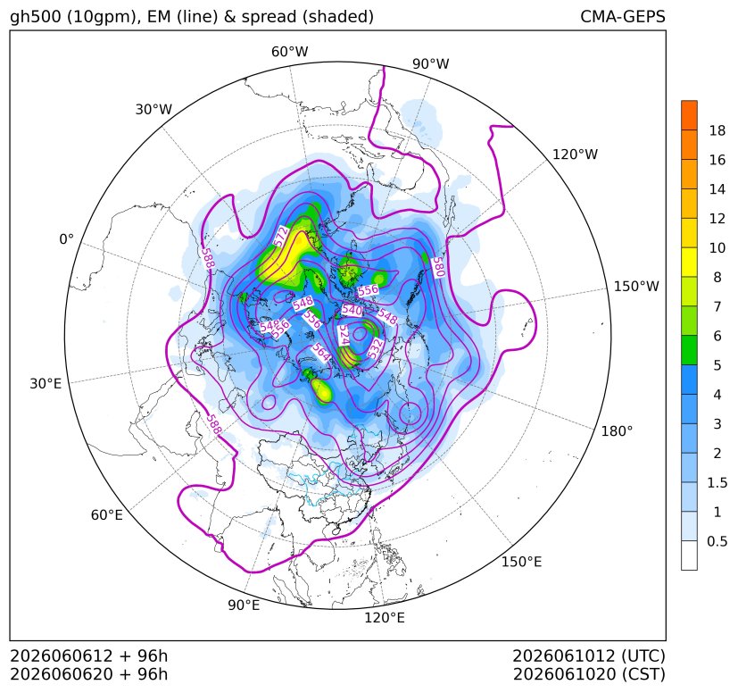06/06 20时 +096小时