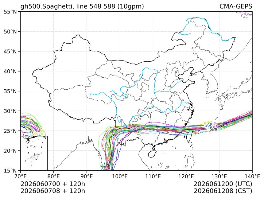 06/07 08时 +120小时