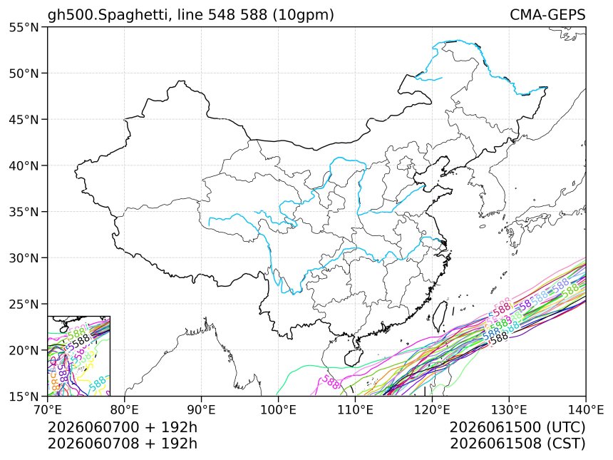 06/07 08时 +192小时