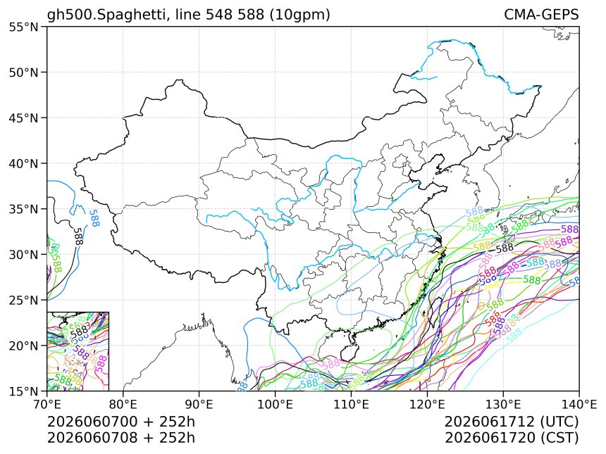 06/07 08时 +252小时