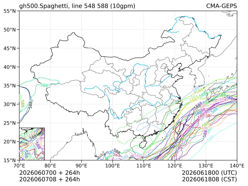 06/07 08时 +264小时