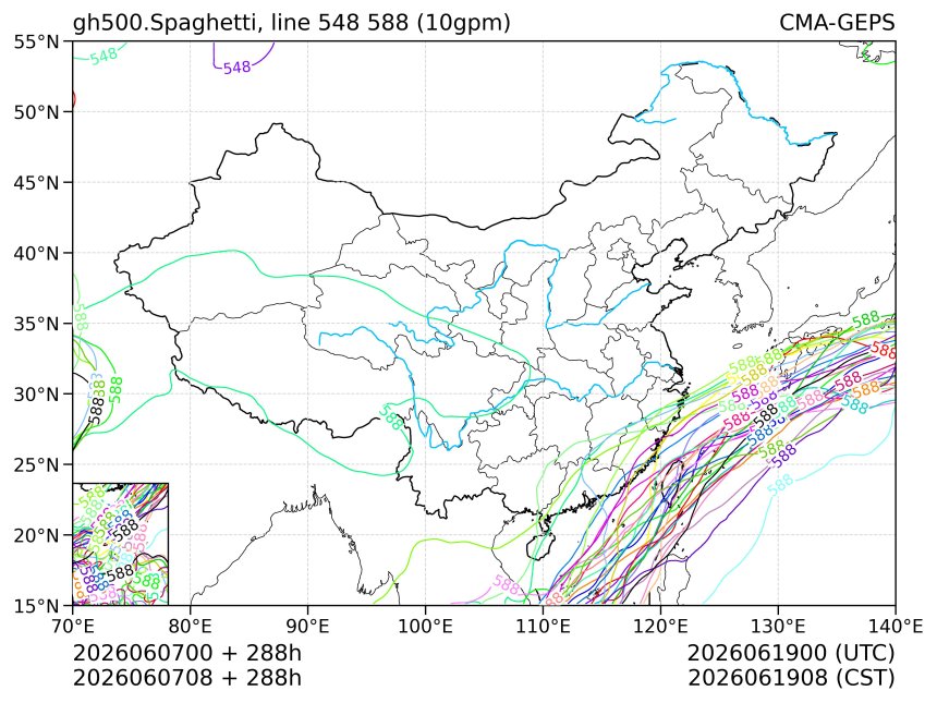 06/07 08时 +288小时