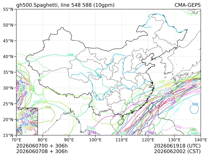 06/07 08时 +306小时