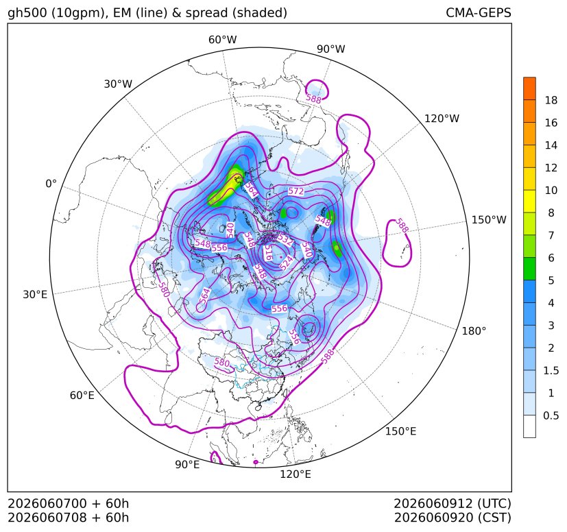 06/07 08时 +060小时