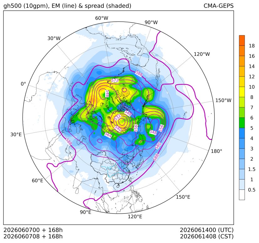 06/07 08时 +168小时