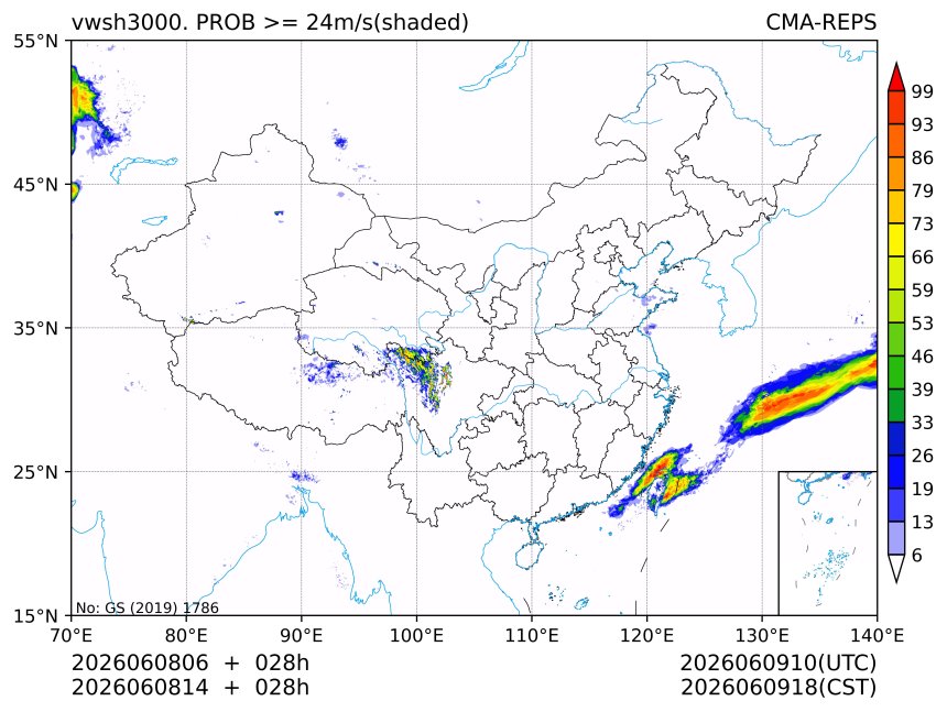 06/08 14时 +028小时