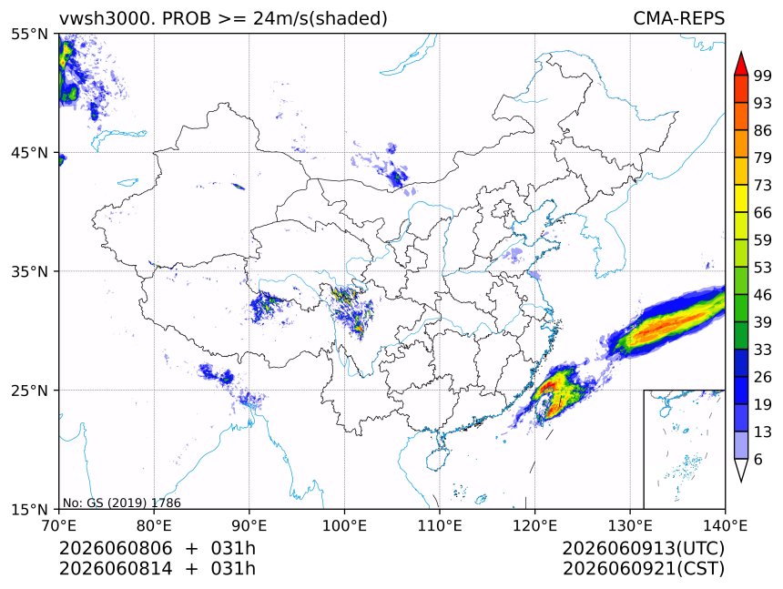 06/08 14时 +031小时