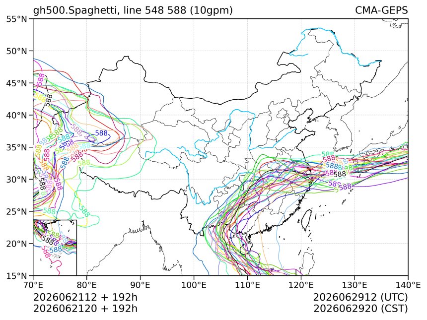 06/21 20时 +192小时