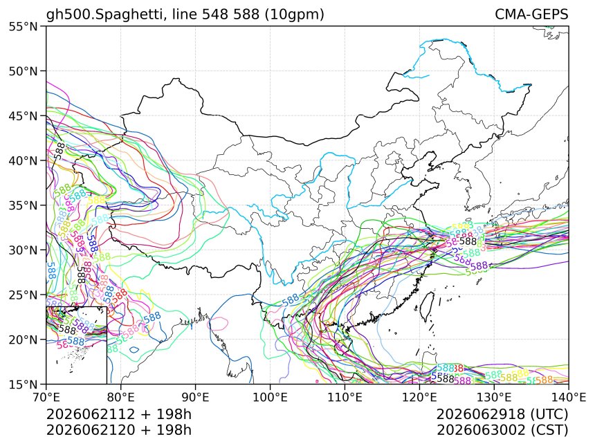 06/21 20时 +198小时
