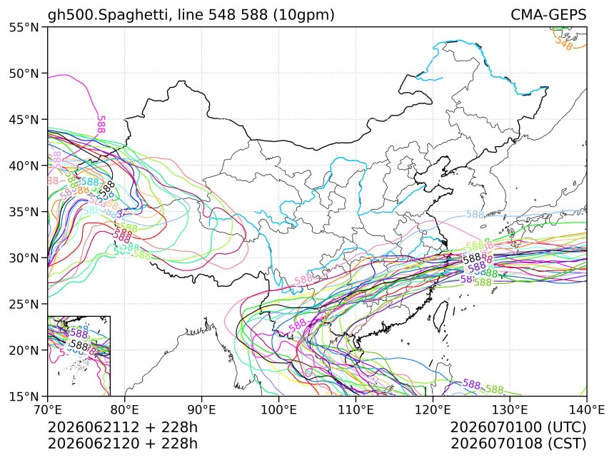 06/21 20时 +228小时