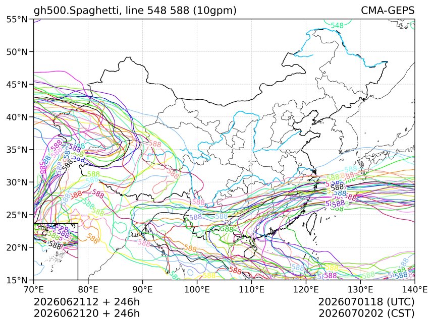 06/21 20时 +246小时