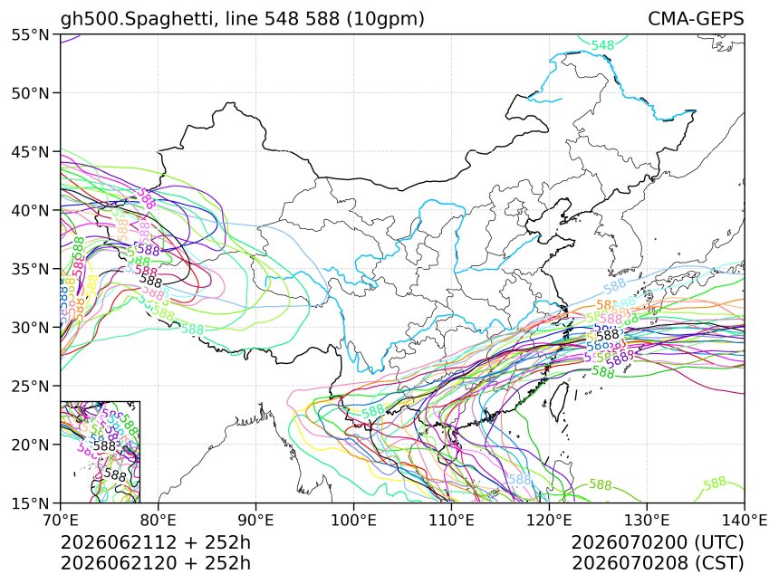 06/21 20时 +252小时
