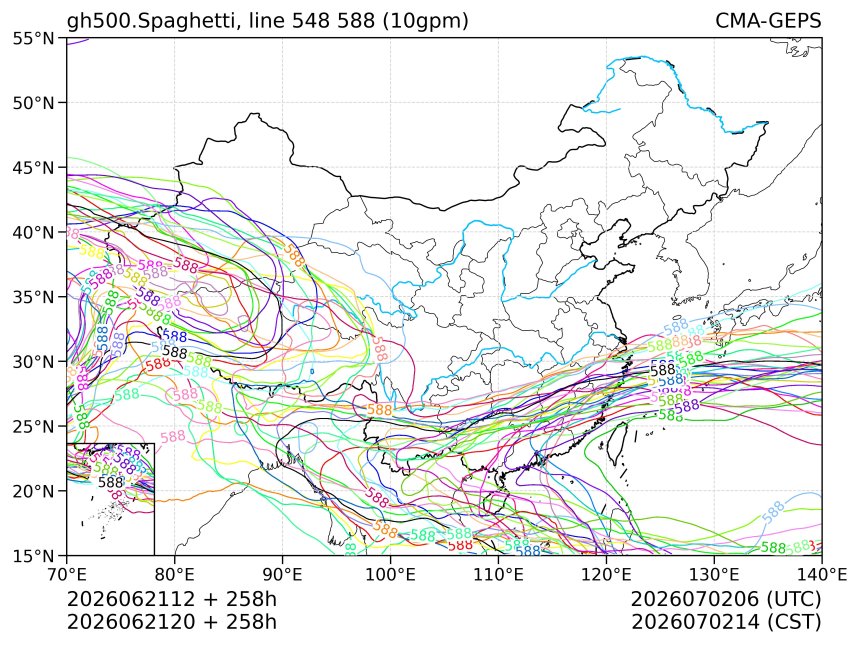 06/21 20时 +258小时