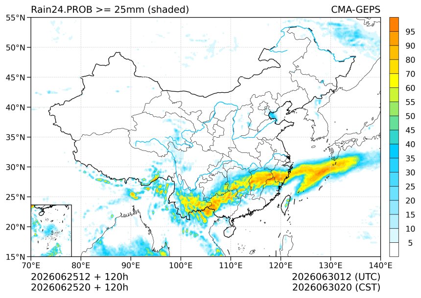 06/25 20时 +120小时