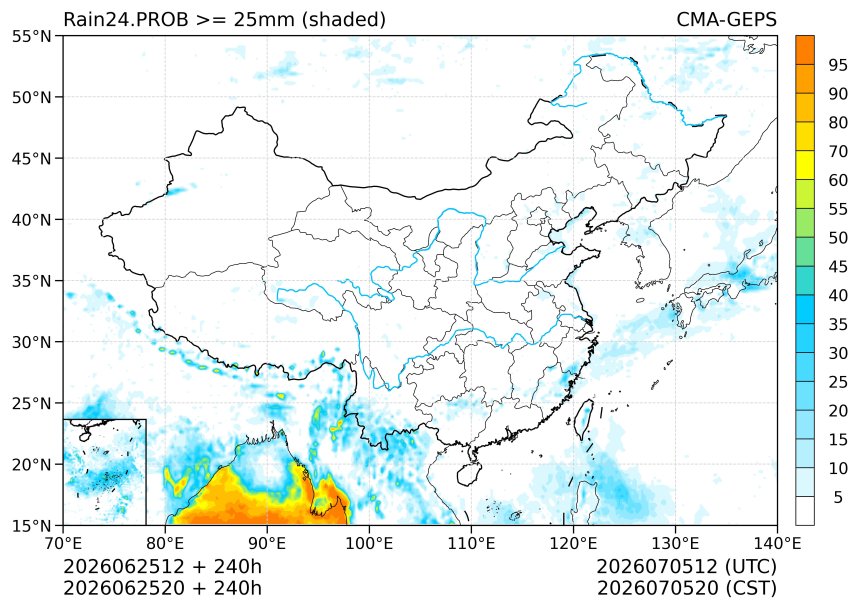 06/25 20时 +240小时