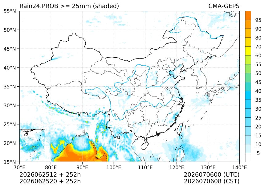 06/25 20时 +252小时