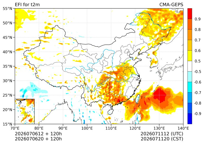 07/06 20时 +120小时