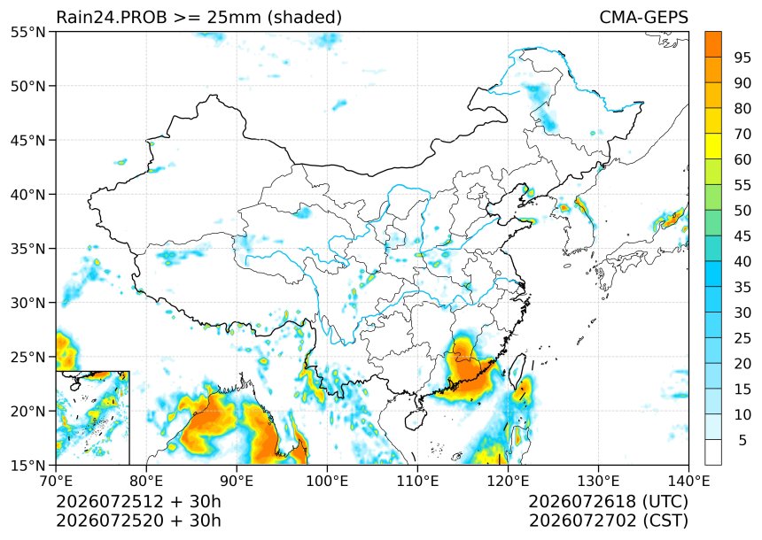 07/25 20时 +030小时