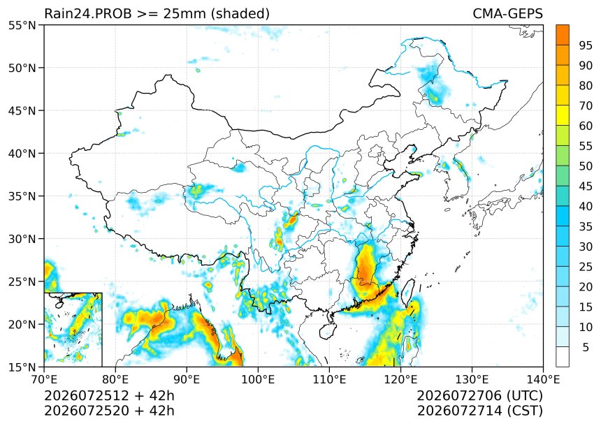 07/25 20时 +042小时