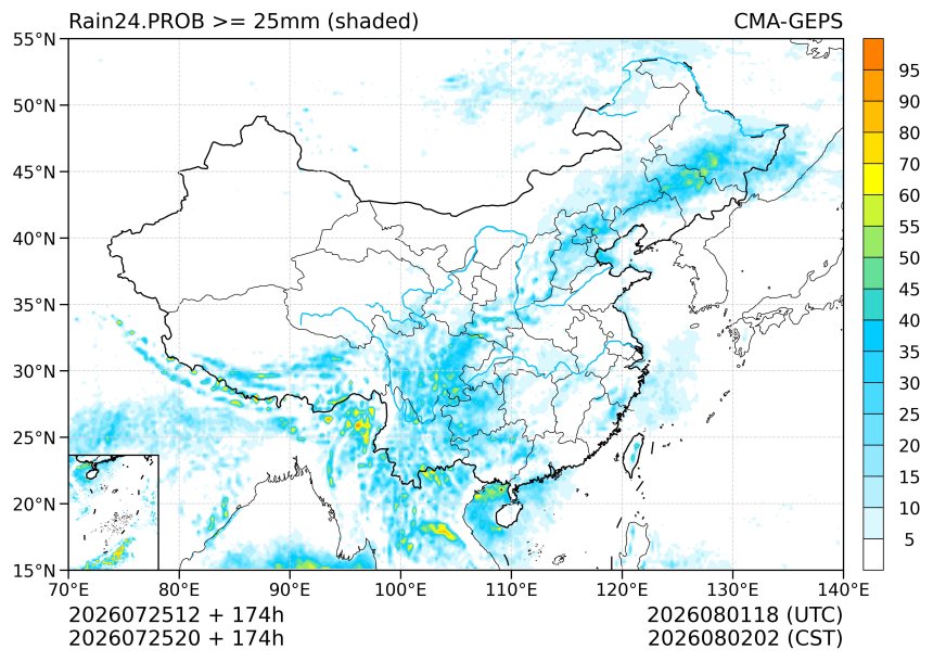 07/25 20时 +174小时
