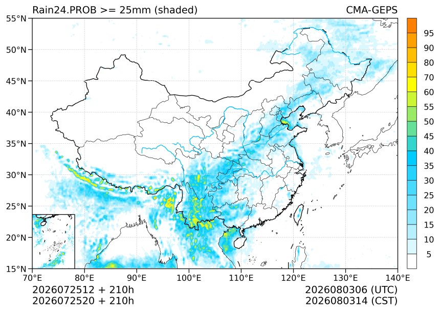 07/25 20时 +210小时