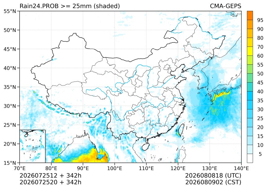 07/25 20时 +342小时