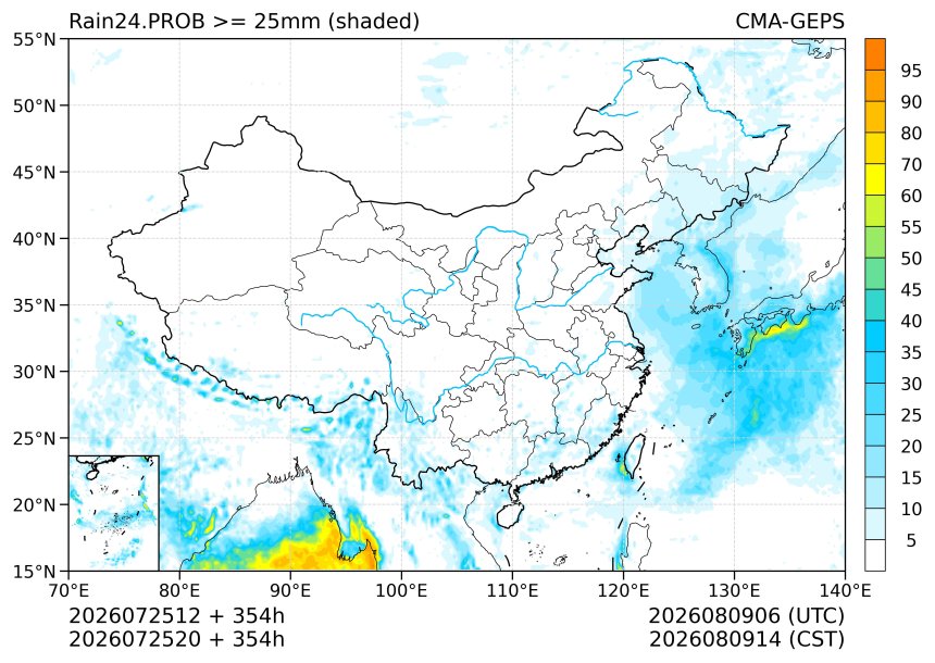 07/25 20时 +354小时