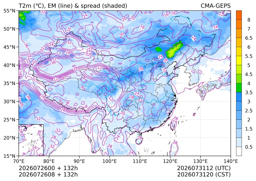 07/26 08时 +132小时