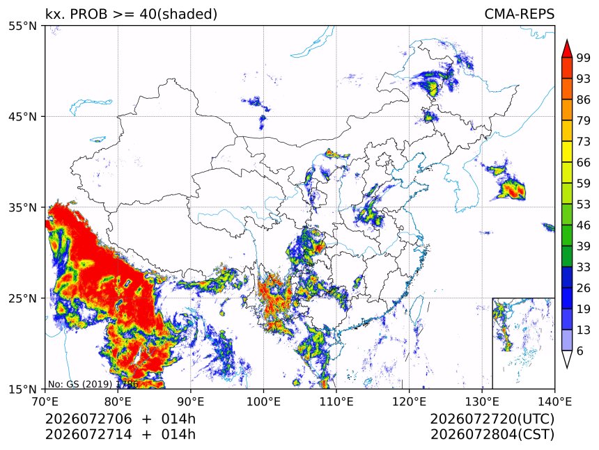 07/27 14时 +014小时