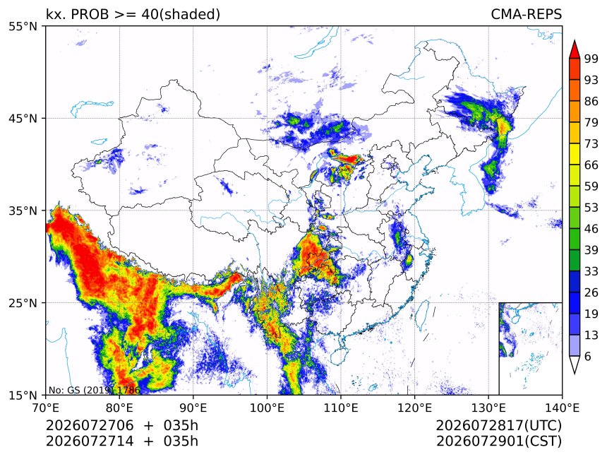 07/27 14时 +035小时